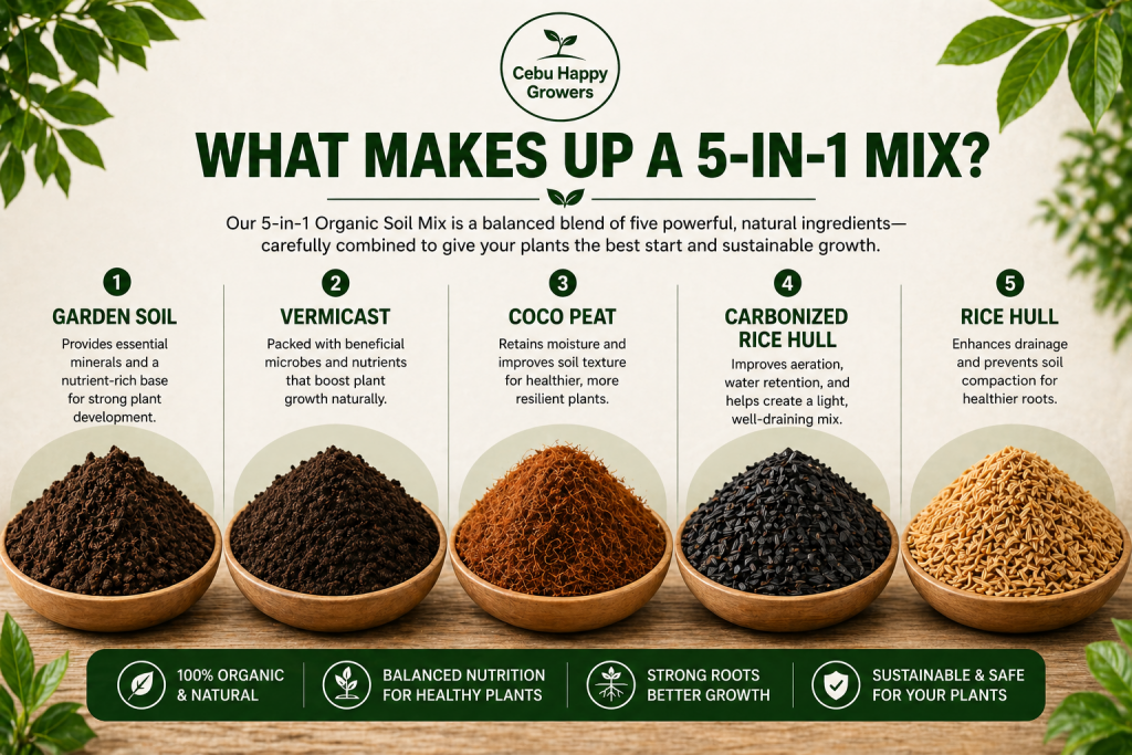 5n1 organic soil mix Cebu Happy Growers Philippines