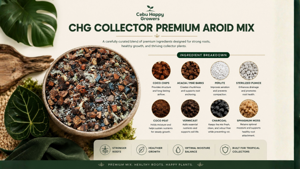 CHG Collector Premium Aroid Mix ingredient breakdown showing coco chips, pine bark, perlite, pumice, coco peat, vermicast, charcoal, and sphagnum moss.